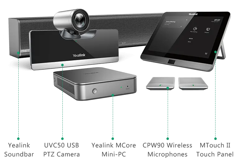 Yealink MVC500 II Microsoft Teams Rooms System